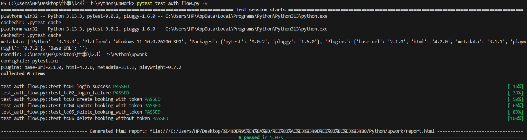 pytest実行結果ターミナル - 6 passed in 5.07s